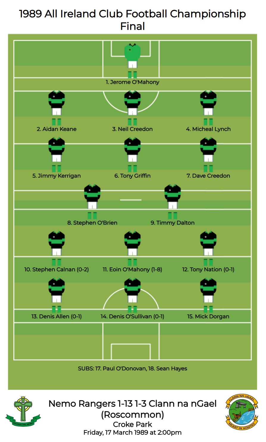 All Ireland SFC 1989